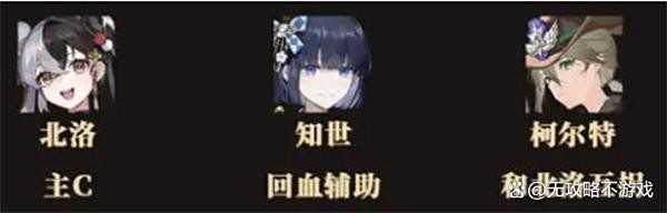 辉烬T0开荒阵容搭配推荐