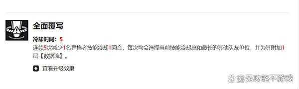 伊瑟多琪养成指南