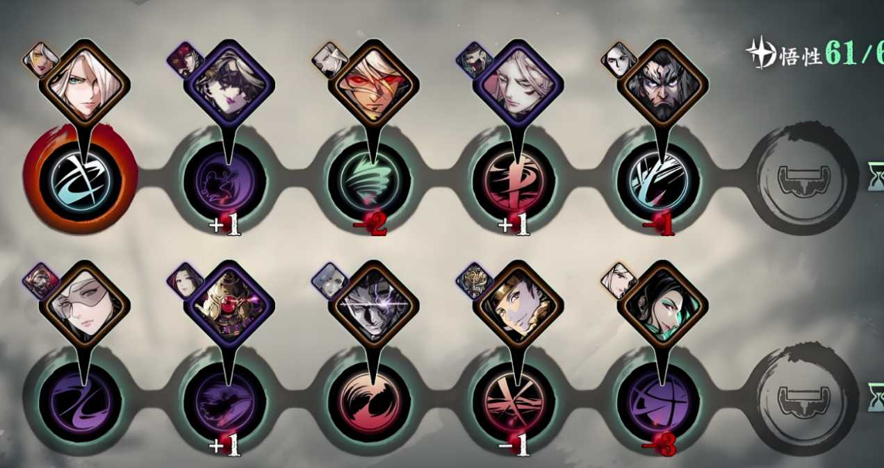 影之刃3怎么搭配绝影60级技能