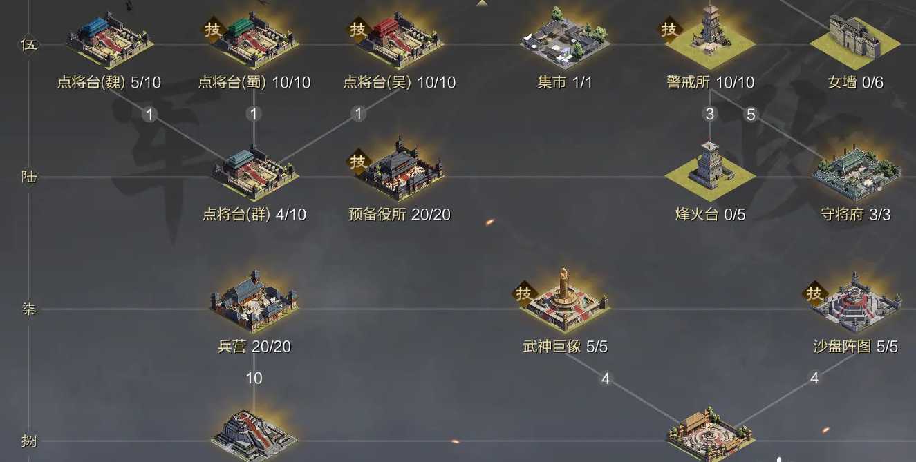 率土之滨点将台先建哪个