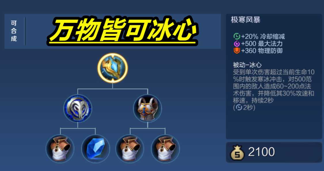 王者荣耀凯怎么出装