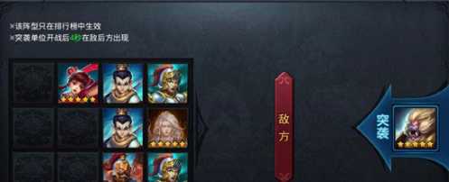 乱斗西游突袭位是怎么回事