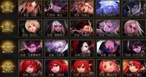 dnf男法师转什么好