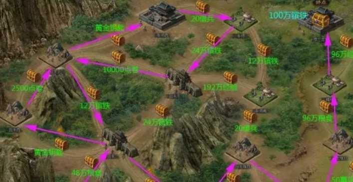 攻城掠地古城楼兰怎么走