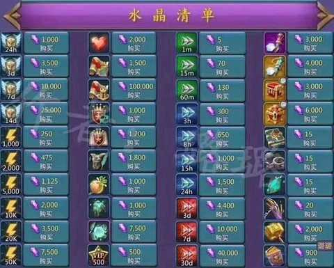 王国纪元大胖子怎么得