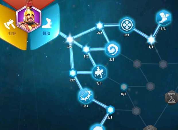 万国觉醒怎么分配士兵