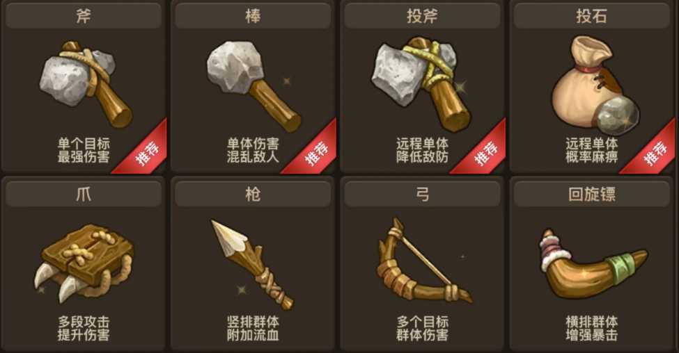 新石器时代人物哪个厉害一些