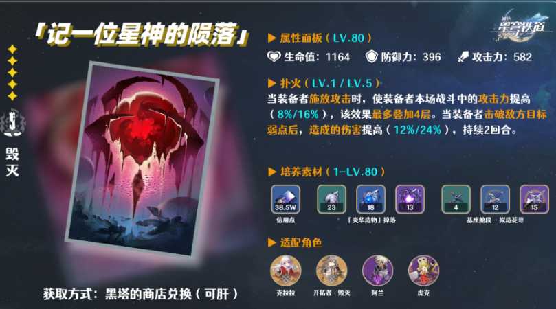 崩坏星穹铁道开拓者装备队伍怎么搭配