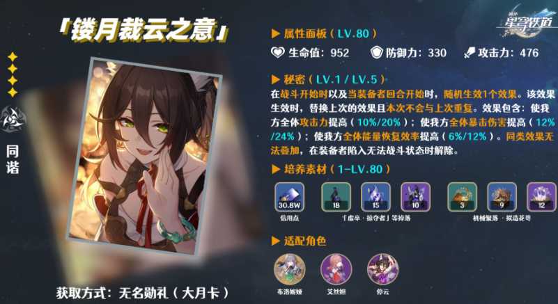 崩坏星穹铁道镂月裁云之意光锥怎么样