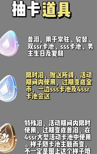 未定事件簿生日卡用什么抽