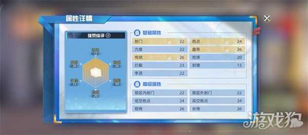 队长小翼王牌对决岬太郎怎么样 岬太郎角色介绍