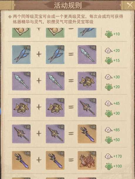 这城有良田玄真炼器活动氪金多少最划算