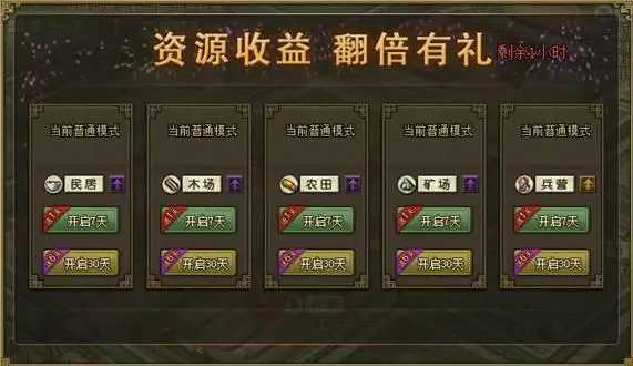 攻城掠地投资有什么用