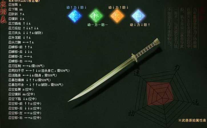 流星蝴蝶剑的招式有哪些