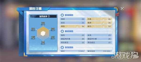 队长小翼王牌对决若林源三怎么样 若林源三角色介绍