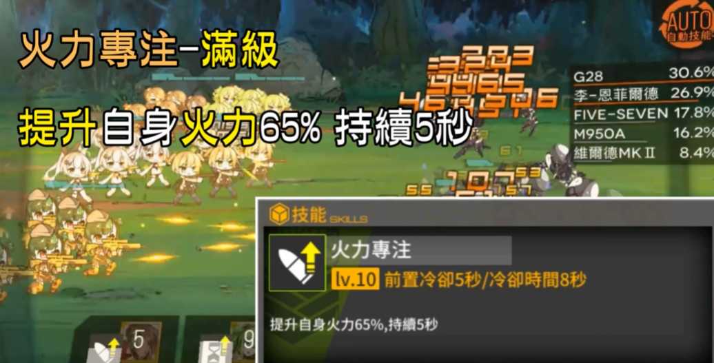 少女前线g28值得练吗