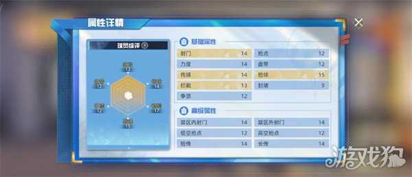 队长小翼王牌对决成田国明怎么样 成田国明角色介绍一览