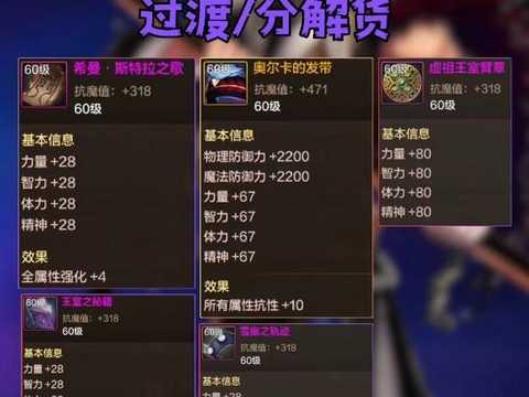 dnf奶爸左槽带什么