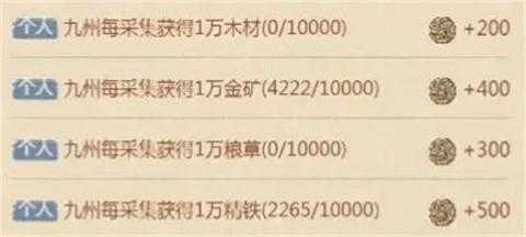 这城有良田新版雄途大业高分攻略