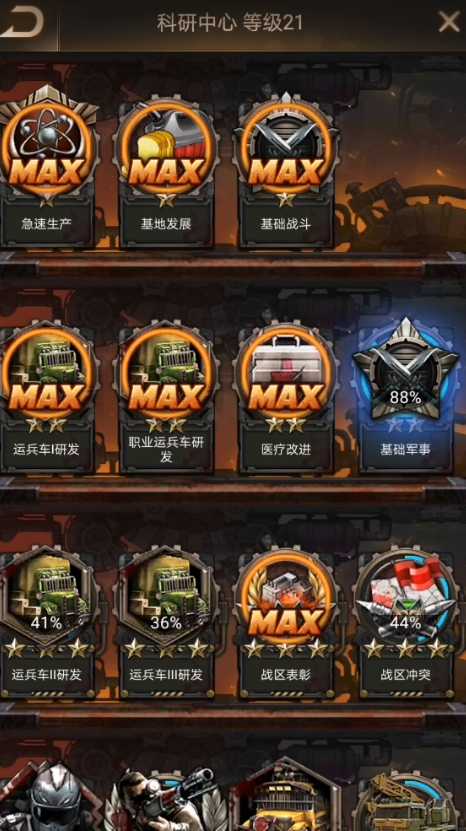 守望黎明农民科技主升什么