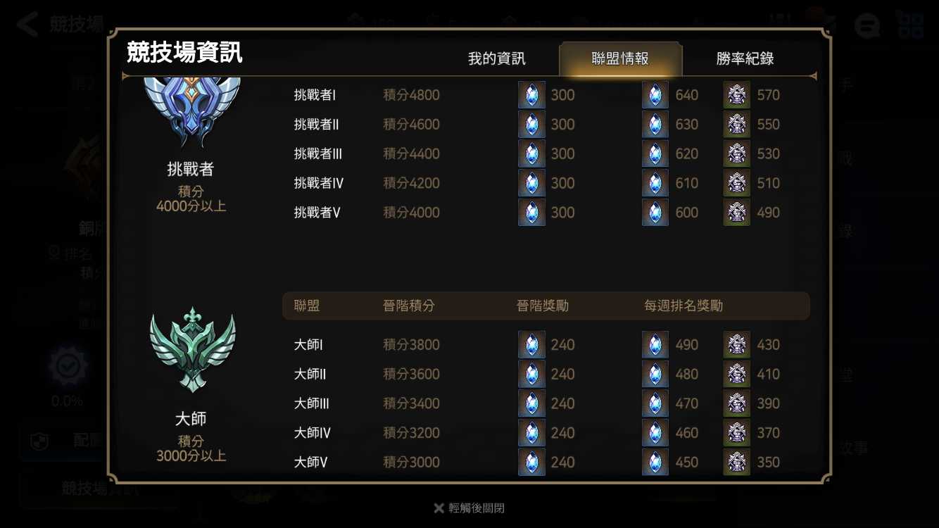 第七史诗萌新怎么刷金币