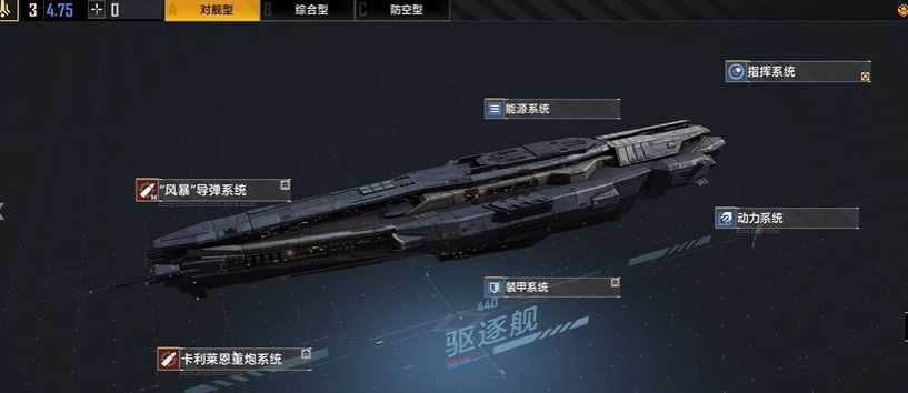 无尽的拉格朗日枪骑兵驱逐舰怎么加点