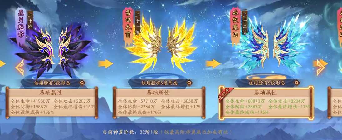 少年三国志2翅膀有哪些