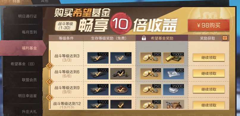 明日之后希望基金用来干什么好