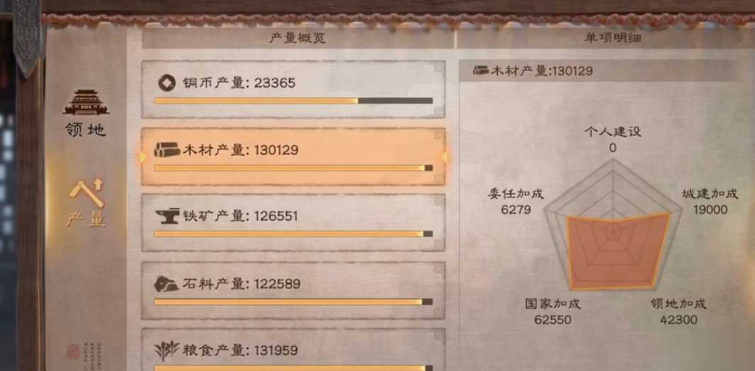 三国志战略版怎么建造工坊