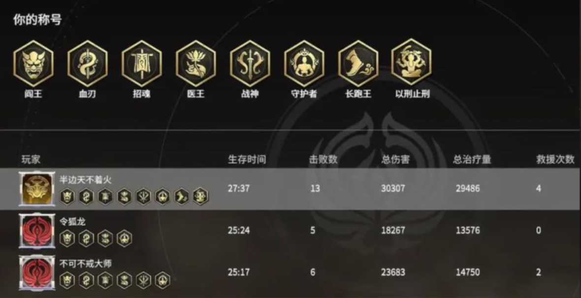 永劫无间成就怎么完成