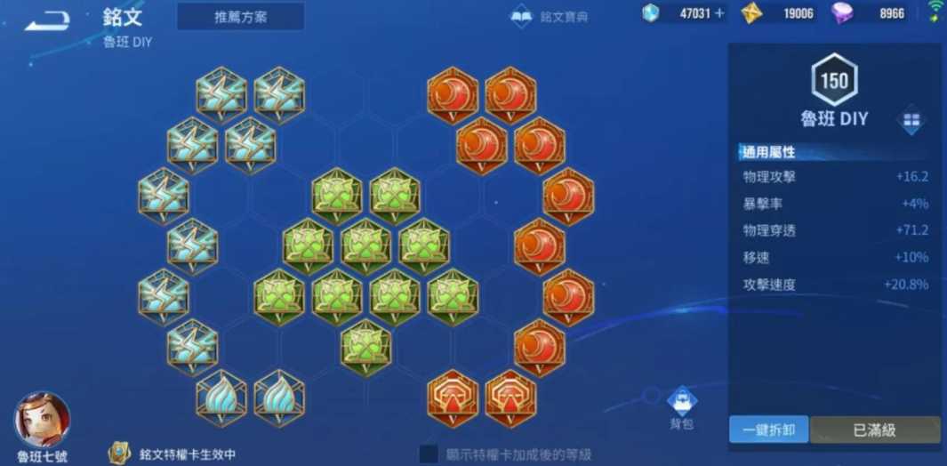 王者荣耀鲁班出装是什么