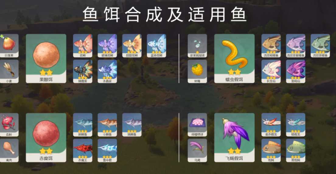 原神怎么学习合成鱼饵
