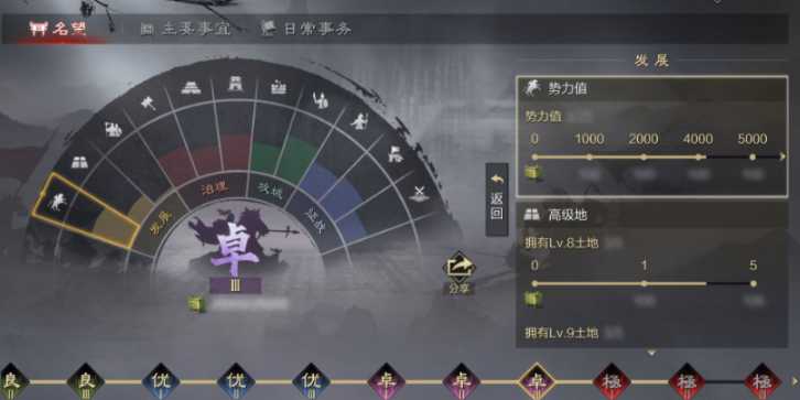 率土之滨流浪军名望有什么用