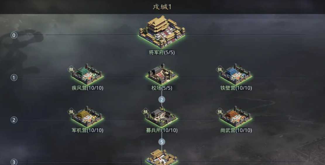 率土之滨怎么确认建立戍城