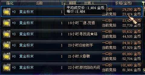 dnf黄金粉末怎么得