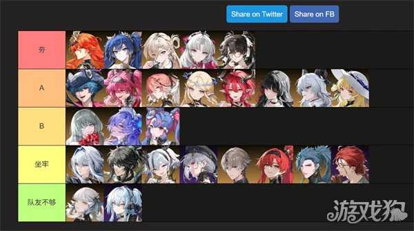 鸣潮矩阵叠兵哪些角色比较强 矩阵叠兵角色强度一览