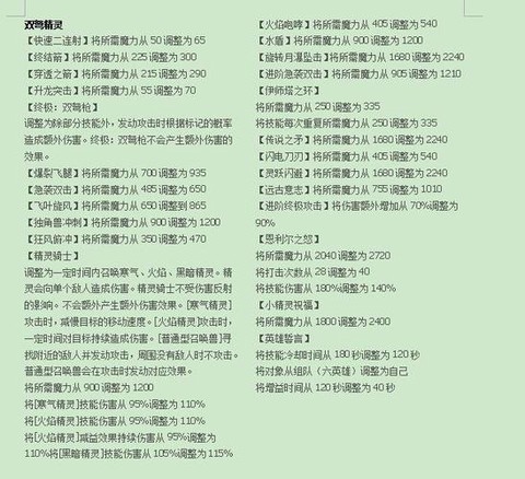 冒险岛2怎么看经验条