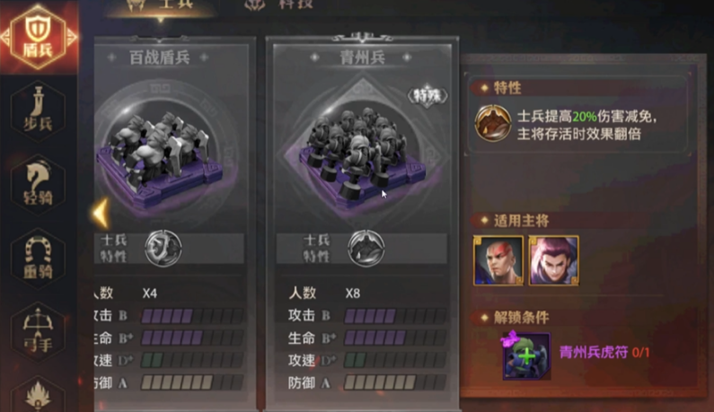 少年三国志零选将篇怎么布阵