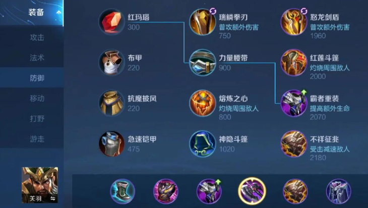 王者荣耀闪避关羽出什么装