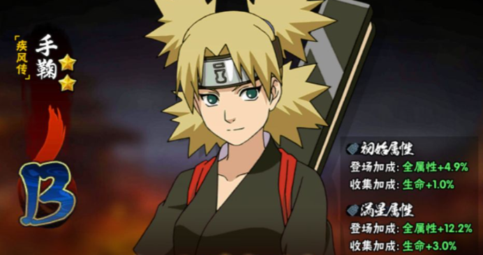 火影忍者手鞠修行什么好