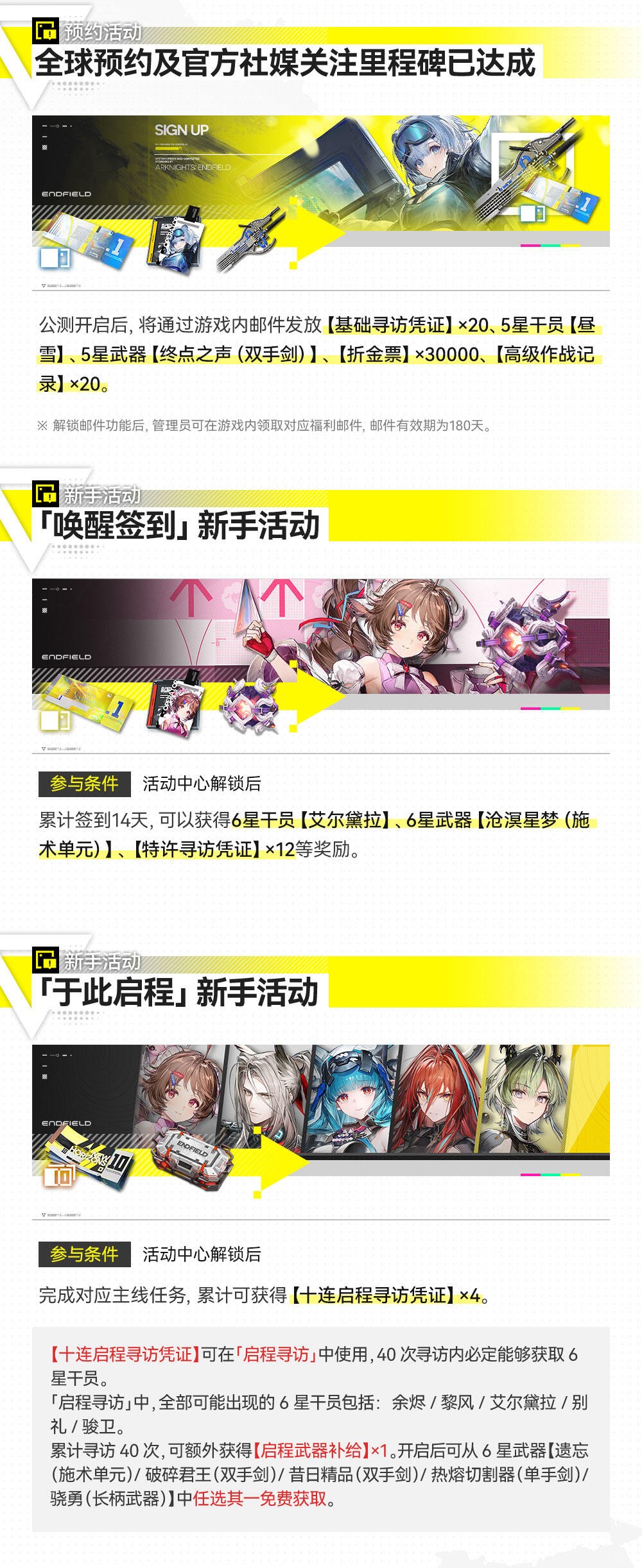 明日方舟终末地资源获取指南