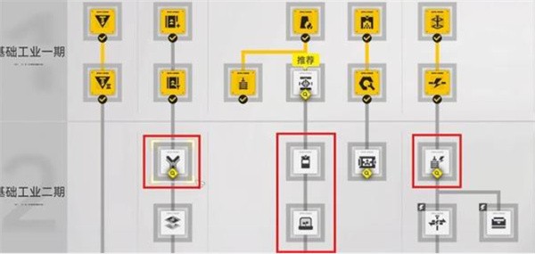 明日方舟终末地新手开荒蓝图详解