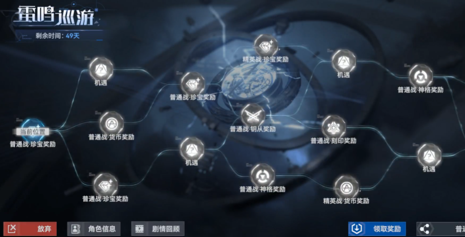 深空之眼雷鸣巡游怎么打