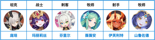 龙魂旅人唤醒队怎么配队 唤醒队阵容搭配攻略