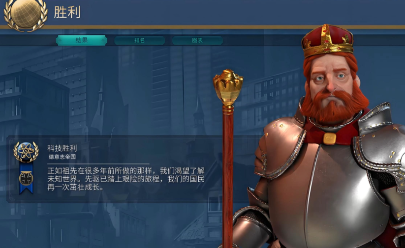 文明6德国走什么胜利