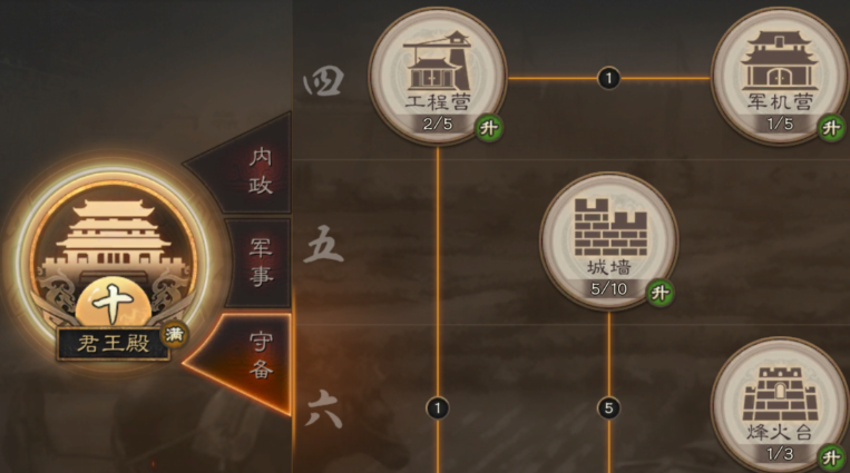 三国志战略版怎么远程下营帐