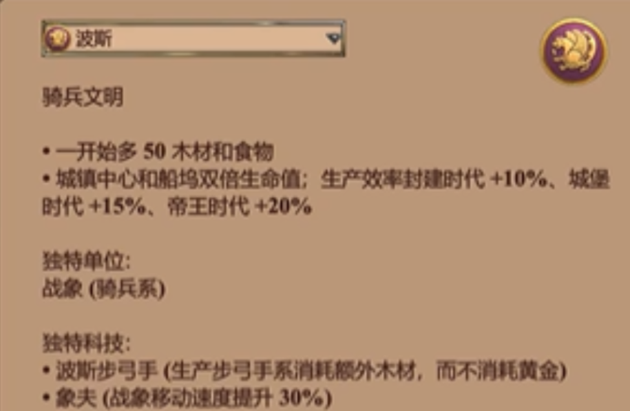 帝国时代2陆地最强的国家是哪个