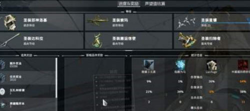 星际战甲槽位有什么用