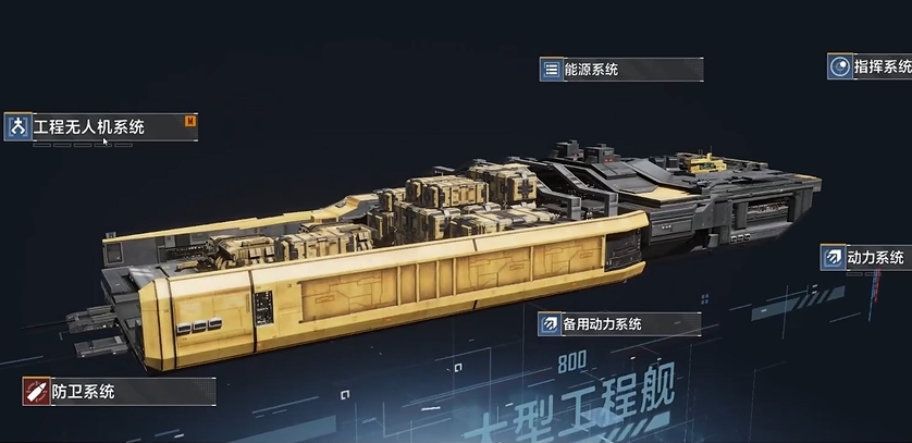 无尽的拉格朗日怎么把矿车编队