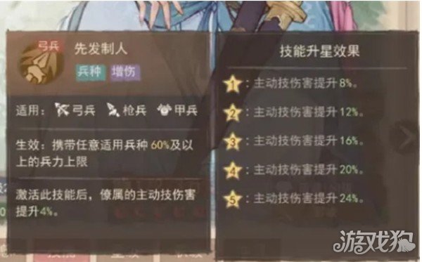 这城有良田苏显儿技能怎么点 苏显儿技能升星顺序